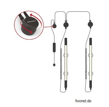 Scangrip 03.5264 Dimmer für Line Light Beleuchtungseinheiten