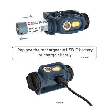 Scangrip 03.5621 HORIZON Kopflampe Arbeitsleuchte mit Sensor für Schutzhelme