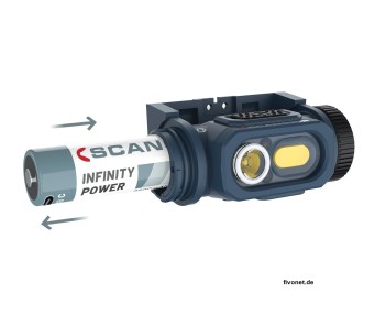 Scangrip 03.5621 HORIZON Kopflampe Arbeitsleuchte mit Sensor für Schutzhelme