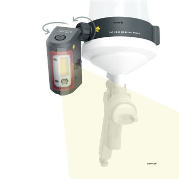 Scangrip 03.5625 SPRAYMATCH EX-geschützte Arbeitsleuchte für Lackierpistolen