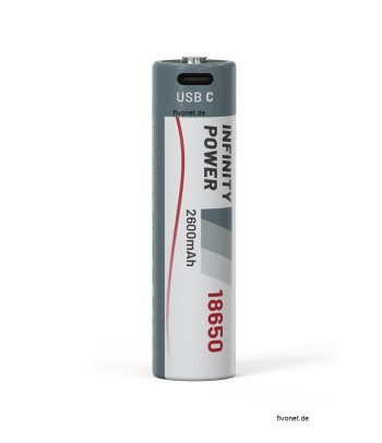 Scangrip 03.5959 Wiederaufladbarer USB-C- Akku für Arbeitsleuchte Starmatch USB-C Battery 18650