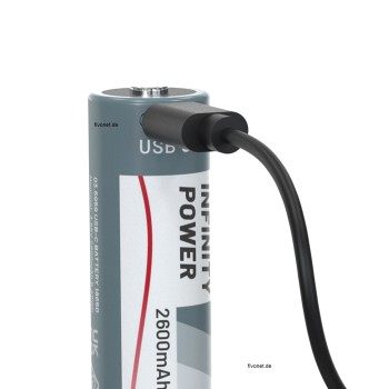 Scangrip 03.5959 Wiederaufladbarer USB-C- Akku für Arbeitsleuchte Starmatch USB-C Battery 18650