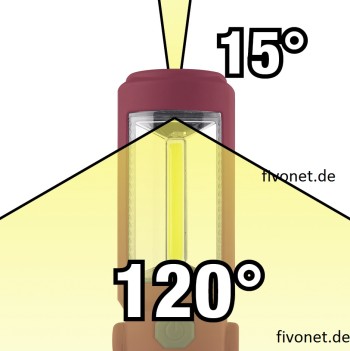 KRAFTWERK 32069 COB LED Mini Akkulampe Handlampe