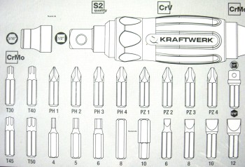 KRAFTWERK 2036 Hand - Schlagschrauber Set 23-tlg.