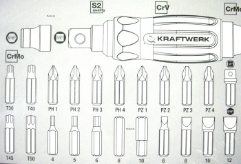 KRAFTWERK 2036 Hand - Schlagschrauber Set 23-tlg.