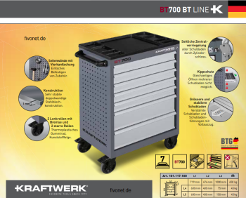 KRAFTWERK 102.381.517 BT LINE Werkstattwagen BT700, 7 Schubladen, 189-tlg.